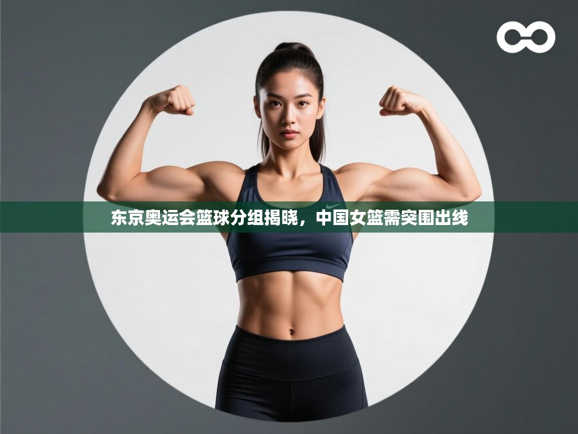 东京奥运会篮球分组揭晓，中国女篮需突围出线  第1张